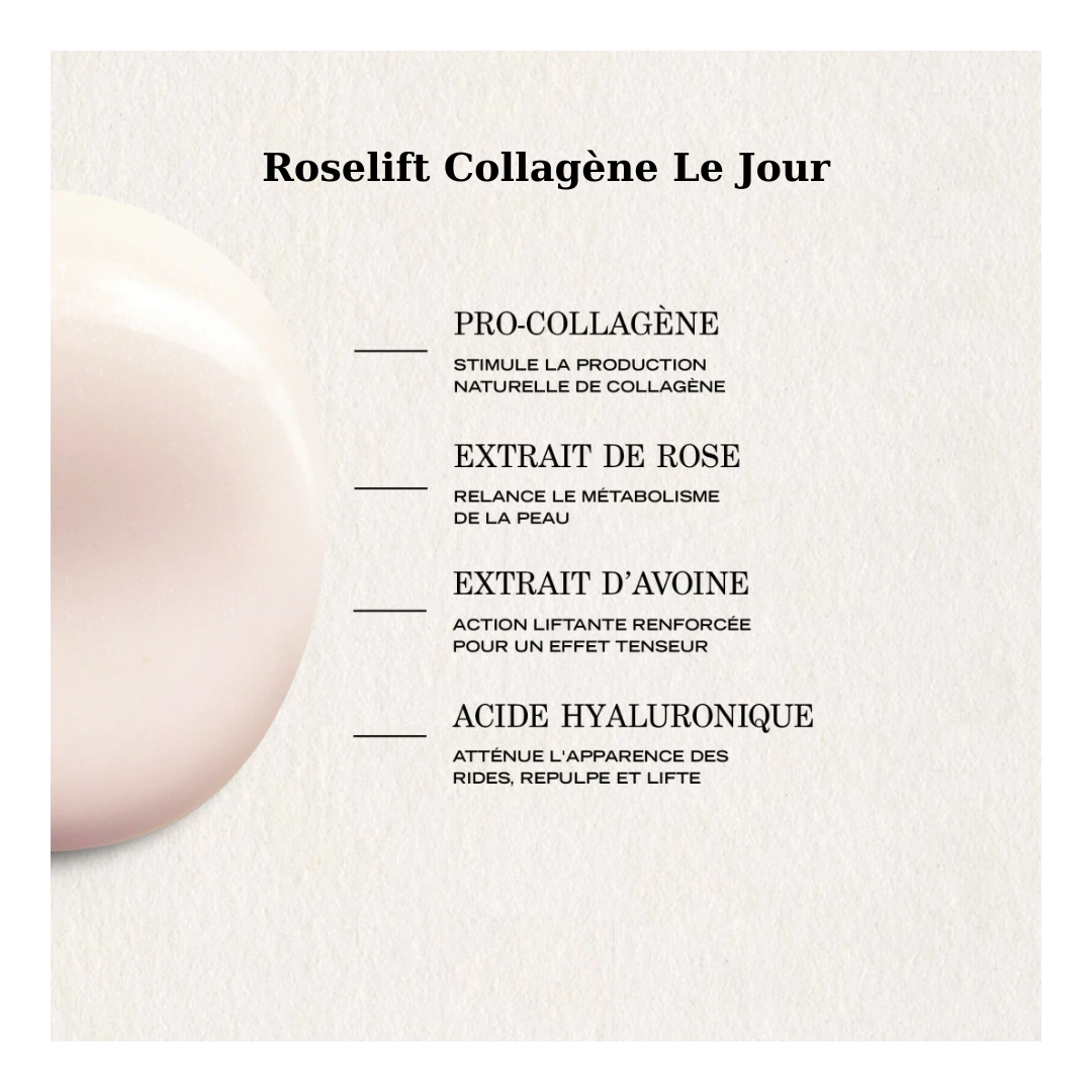 Rituel de Soins Liftants