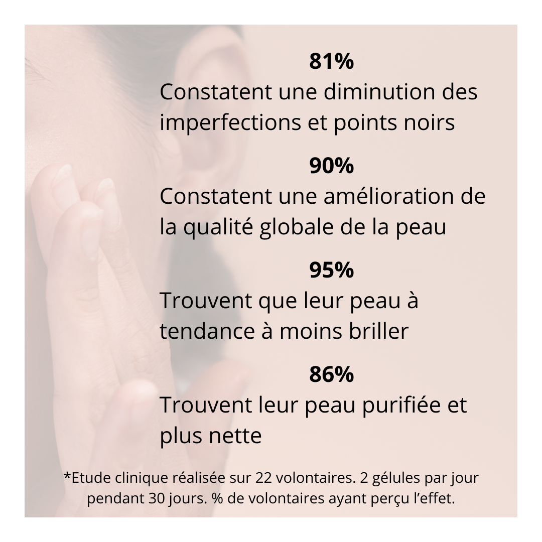Pureté