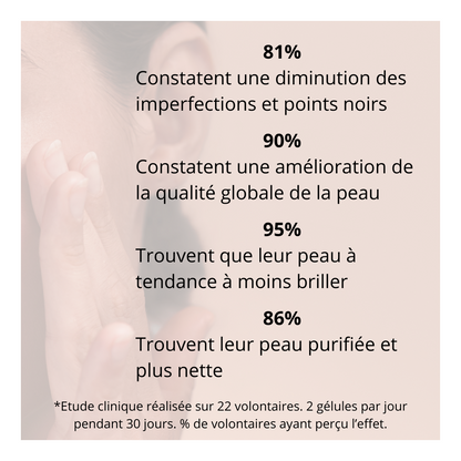 Pureté